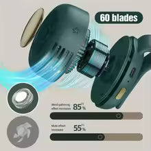 Portable Leafless Fan
